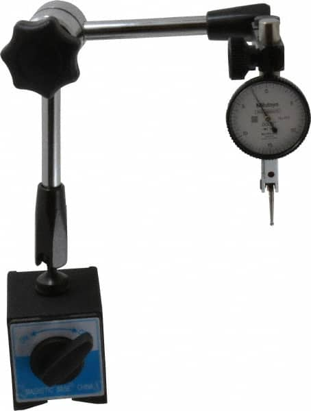 Example of GoVets Indicator and Base Kits category