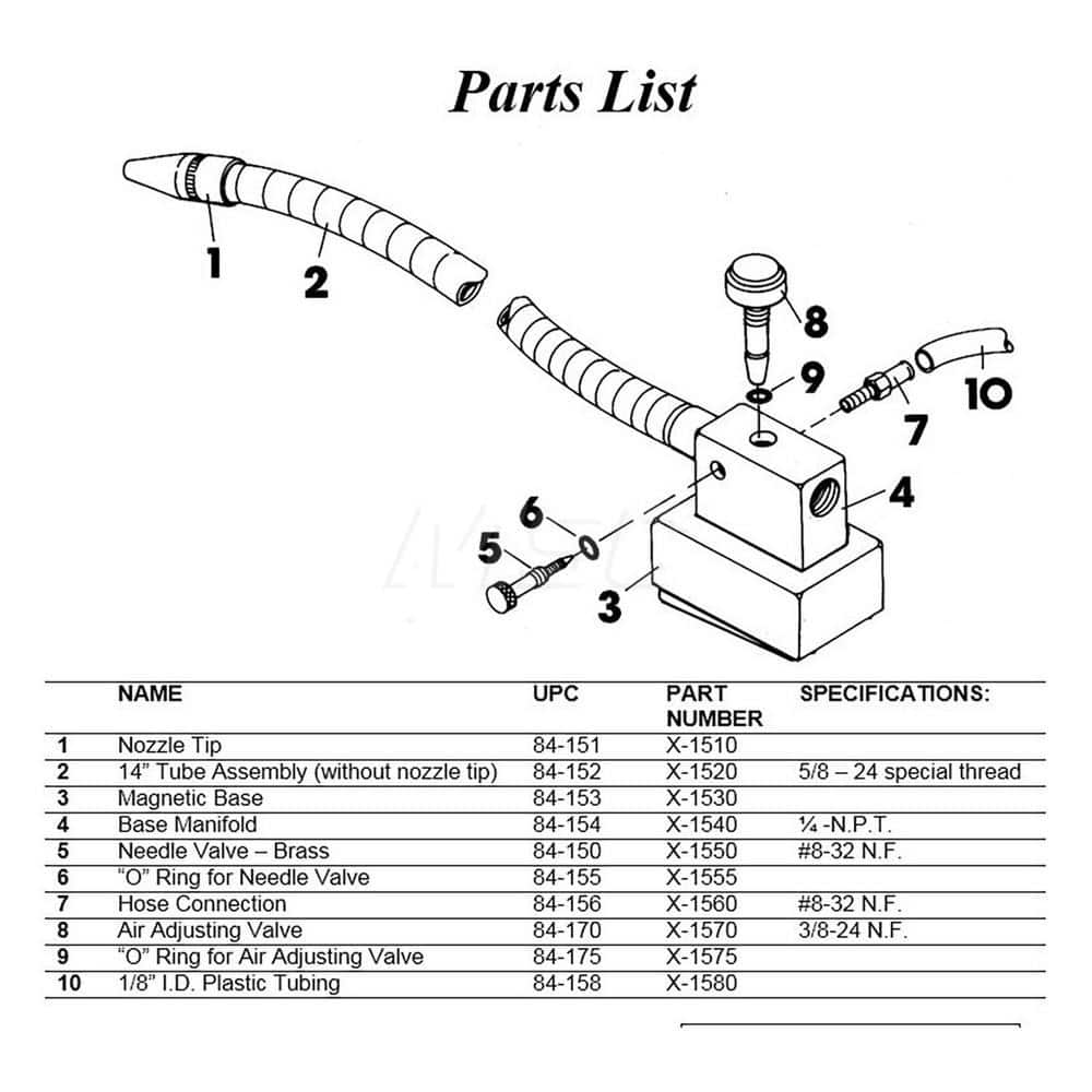 Coolant Hose Manifolds, Mounting & Distribution MPN:0084-1-153