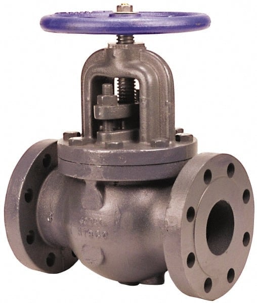 Example of GoVets Globe Valves category