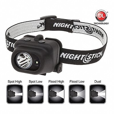 Industrial Headlamp Plastic Black 100lm MPN:NSP-4608B