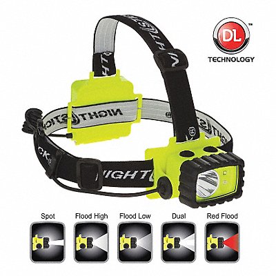 Industrial Headlamp Poly Res Green 100lm MPN:XPP-5456G