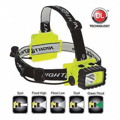 Industrial Headlamp Plastic Green 130lm MPN:XPP-5458G