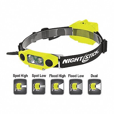 LP Dual Headlamp Nylon Poly Green 275lm MPN:XPP-5462GX