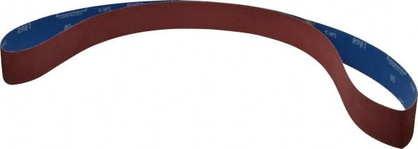 Abrasive Belt: 2