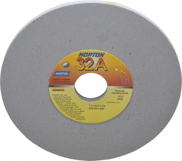 Surface Grinding Wheel: 7