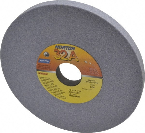 Surface Grinding Wheel: 7