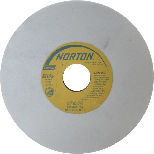 Surface Grinding Wheel: 7