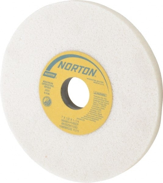 Surface Grinding Wheel: 7