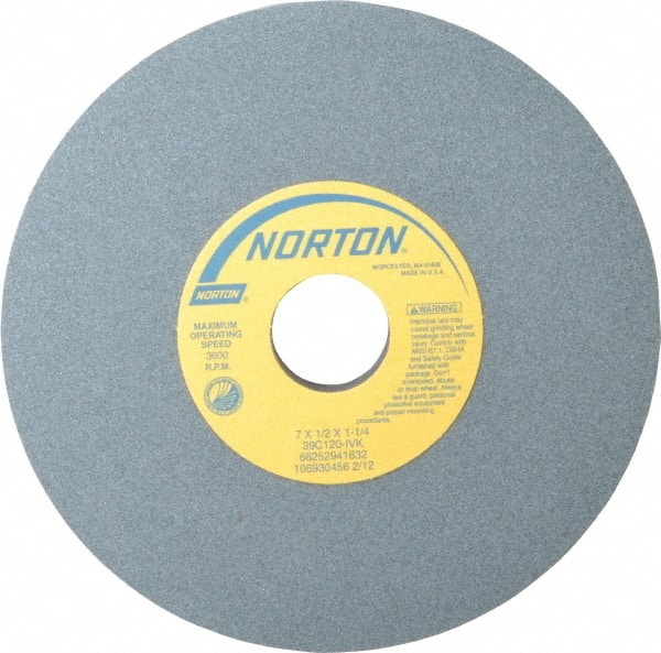 Surface Grinding Wheel: 7