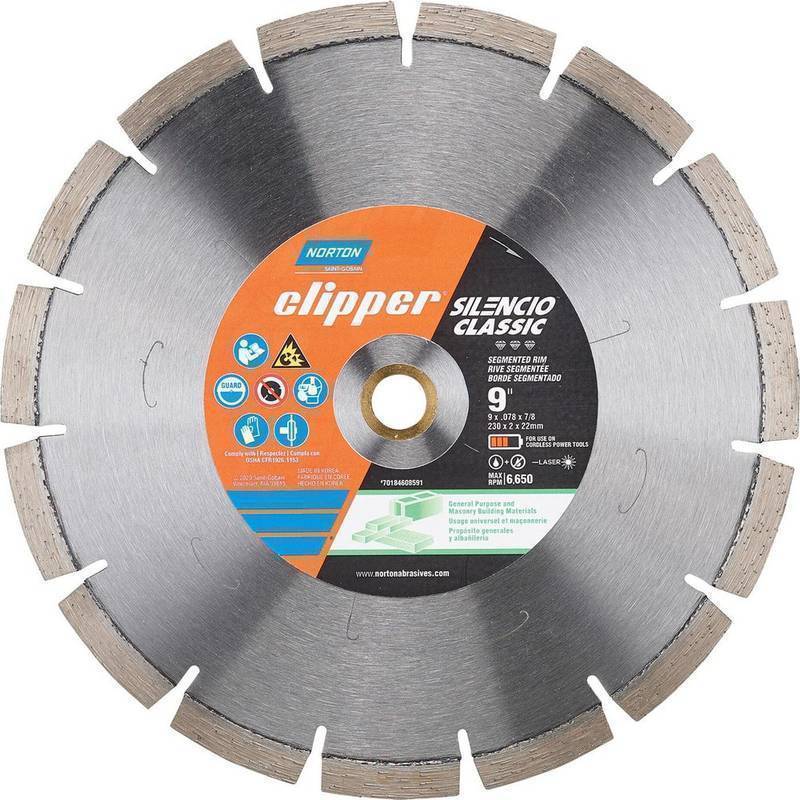 Wet & Dry Cut Saw Blade: 2.2