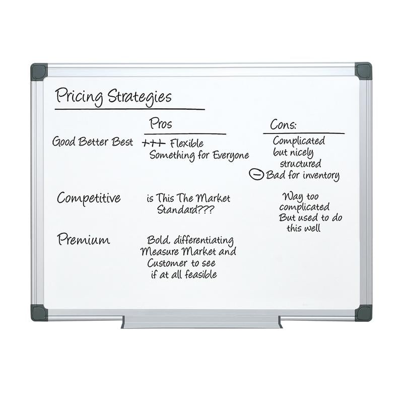 Office Depot Brand Non-Magnetic Melamine Dry-Erase Whiteboard, 18in x 24in, Aluminum Frame With Silver Finish (Min Order Qty 8) MPN:KK0335