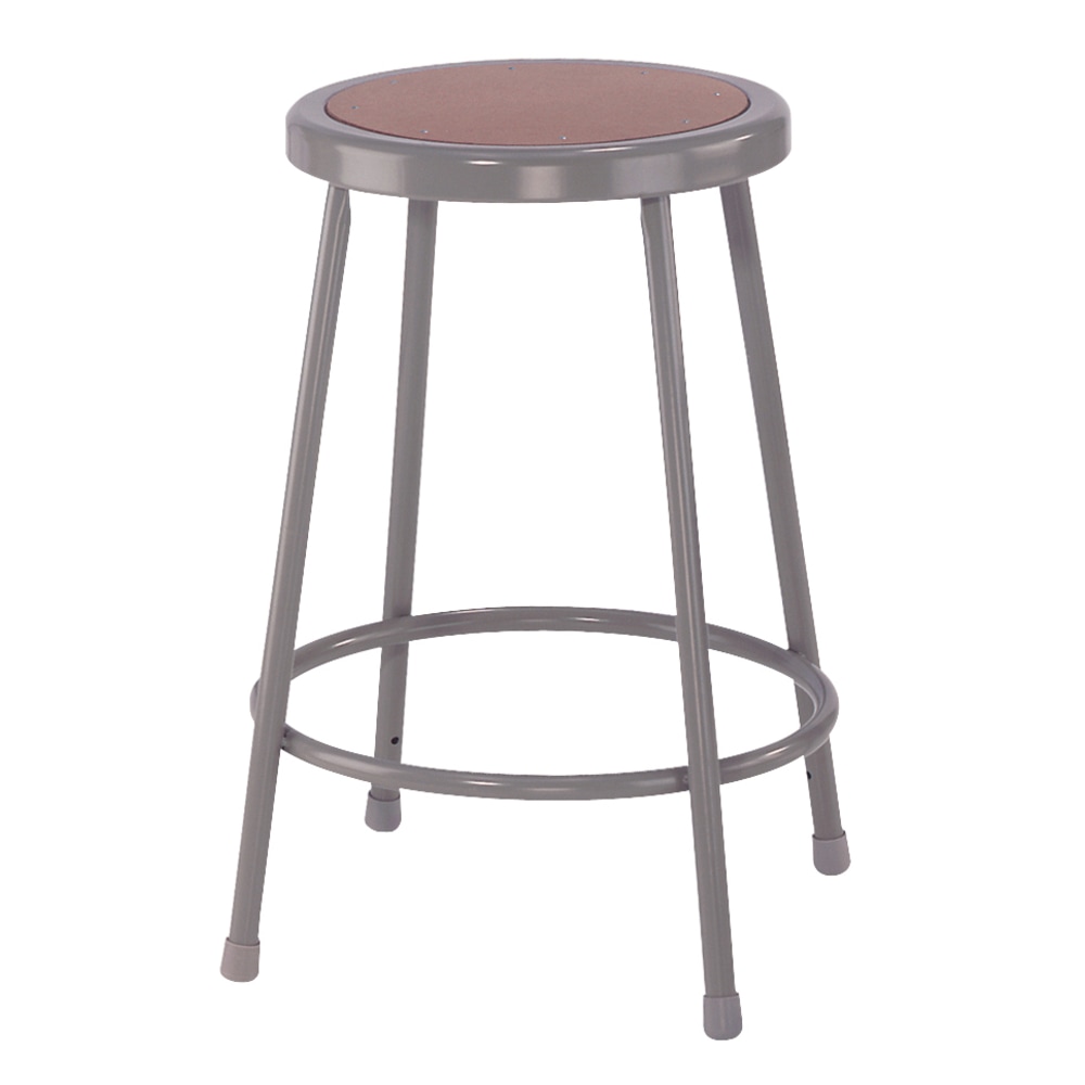 Example of GoVets Stools category