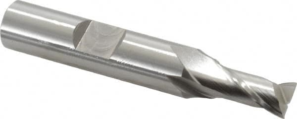 Square End Mill: 9/32'' Dia, 9/16'' LOC, 3/8'' Shank Dia, 2-5/16'' OAL, 2 Flutes, Vanadium High Speed Steel MPN:5730600