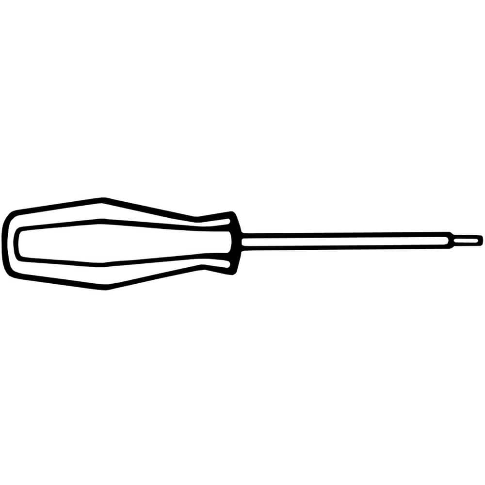 Example of GoVets Wrenches For Indexables category