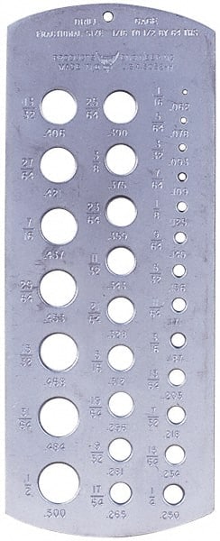 #80 Wire to #61 Wire Hole Size Drill Gage MPN:5054