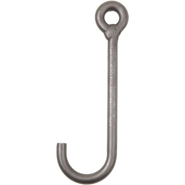 Example of GoVets Storage Hooks category