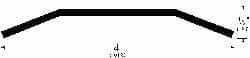 Thresholds, Threshold Type: Saddle  MPN:154SS36