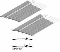 Thresholds, Threshold Type: Panic  MPN:2005AV36