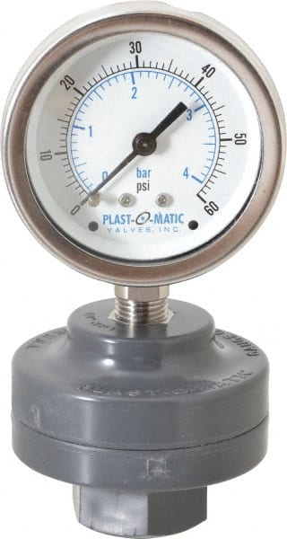 60 Max psi, 2 Inch Dial Diameter, PVC Pressure Gauge Guard and Isolator MPN:GGTS060-PV