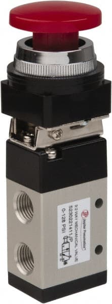 Manually Operated Valve: Manual Mechanical, Palm Button & Spring Actuated MPN:5230221411PRO