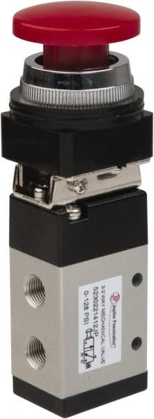 Manually Operated Valve: Manual Mechanical, Palm Button & Spring Actuated MPN:5230221412PRO