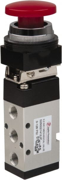 Manually Operated Valve: Manual Mechanical, Palm Button & Spring Actuated MPN:5250221412PRO