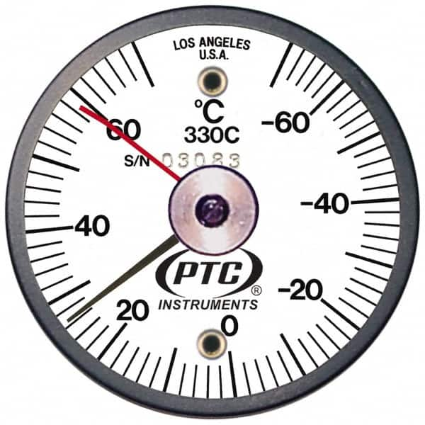 -70 to 70° MPN:330CL