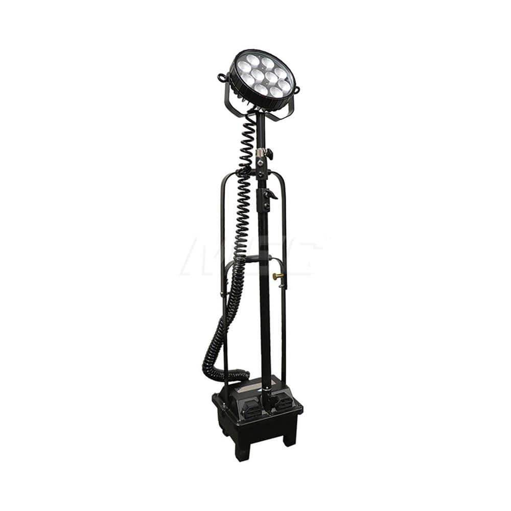 Garage Work Lights, Wattage: 30 , Voltage: 24V  MPN:RH-EXRWL