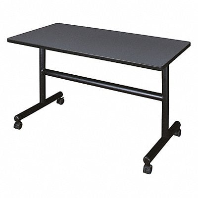 Example of GoVets Seminar and Training Tables category