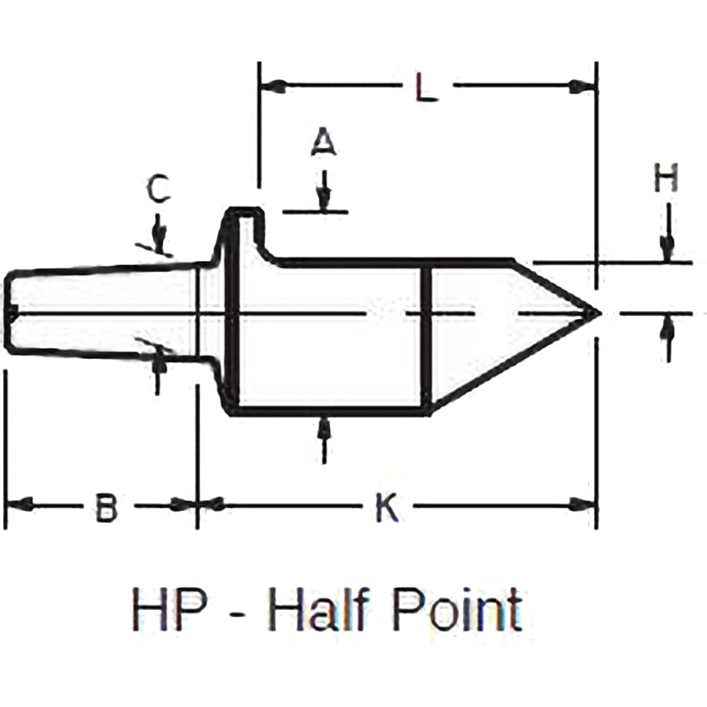 Example of GoVets Lathe Center Points Tips and Accessories category