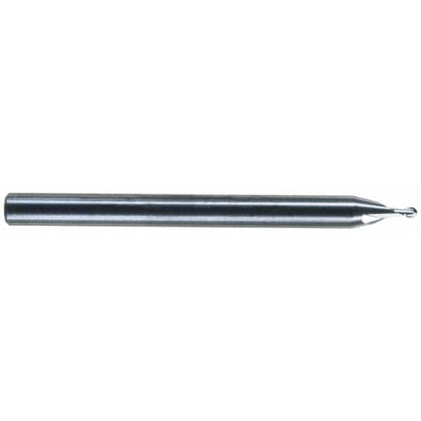 Example of GoVets End Mills category