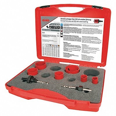 Hole Saw Kit 1/2 x 20 5/8 x 18 Thread MPN:106301