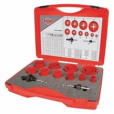 Hole Saw Kit 1/2 x 20 5/8 x 18 Thread MPN:106303