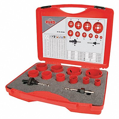 Hole Saw Kit 1/2 x 20 5/8 x 18 Thread MPN:106304