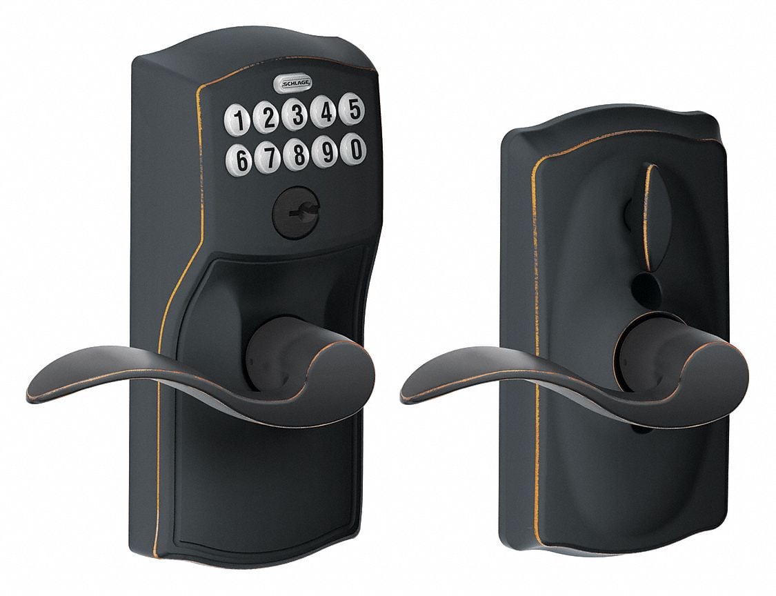 Example of GoVets Keyless Access Locks category