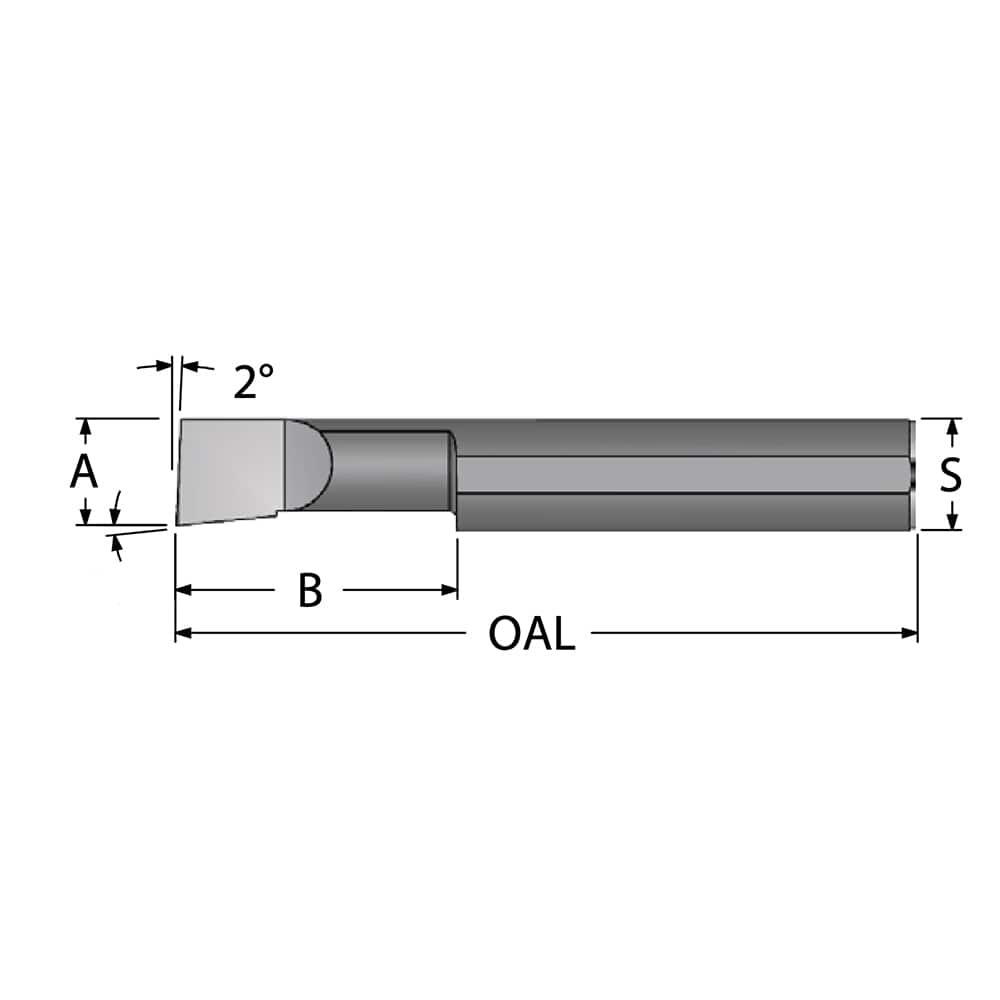 Boring Bar: 0.05