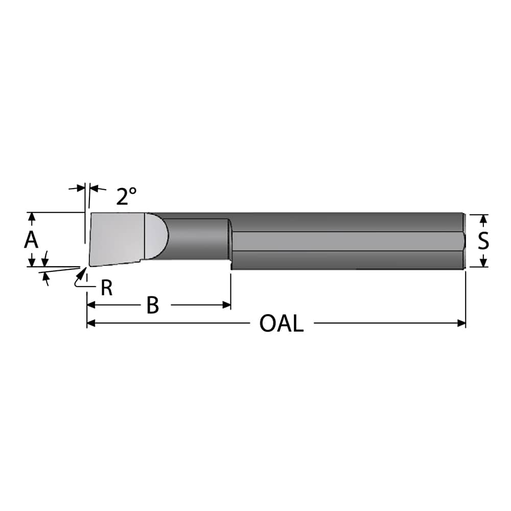 Corner Radius Boring Bar: 0.06