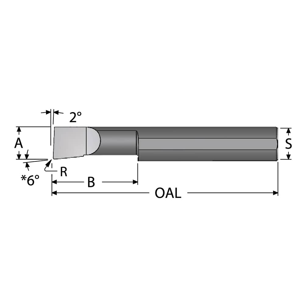 Corner Radius Boring Bar: 0.08