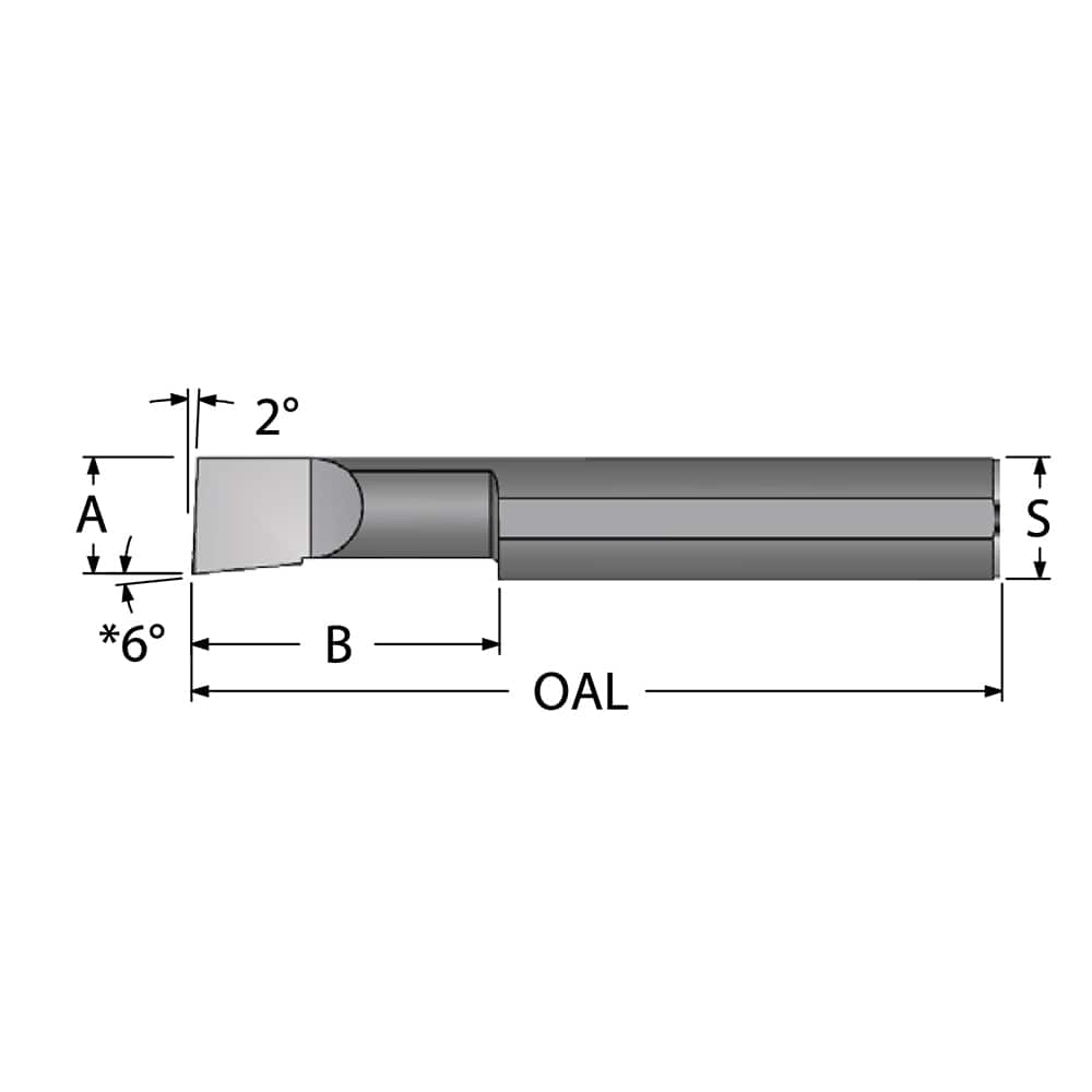 Boring Bar: 0.08