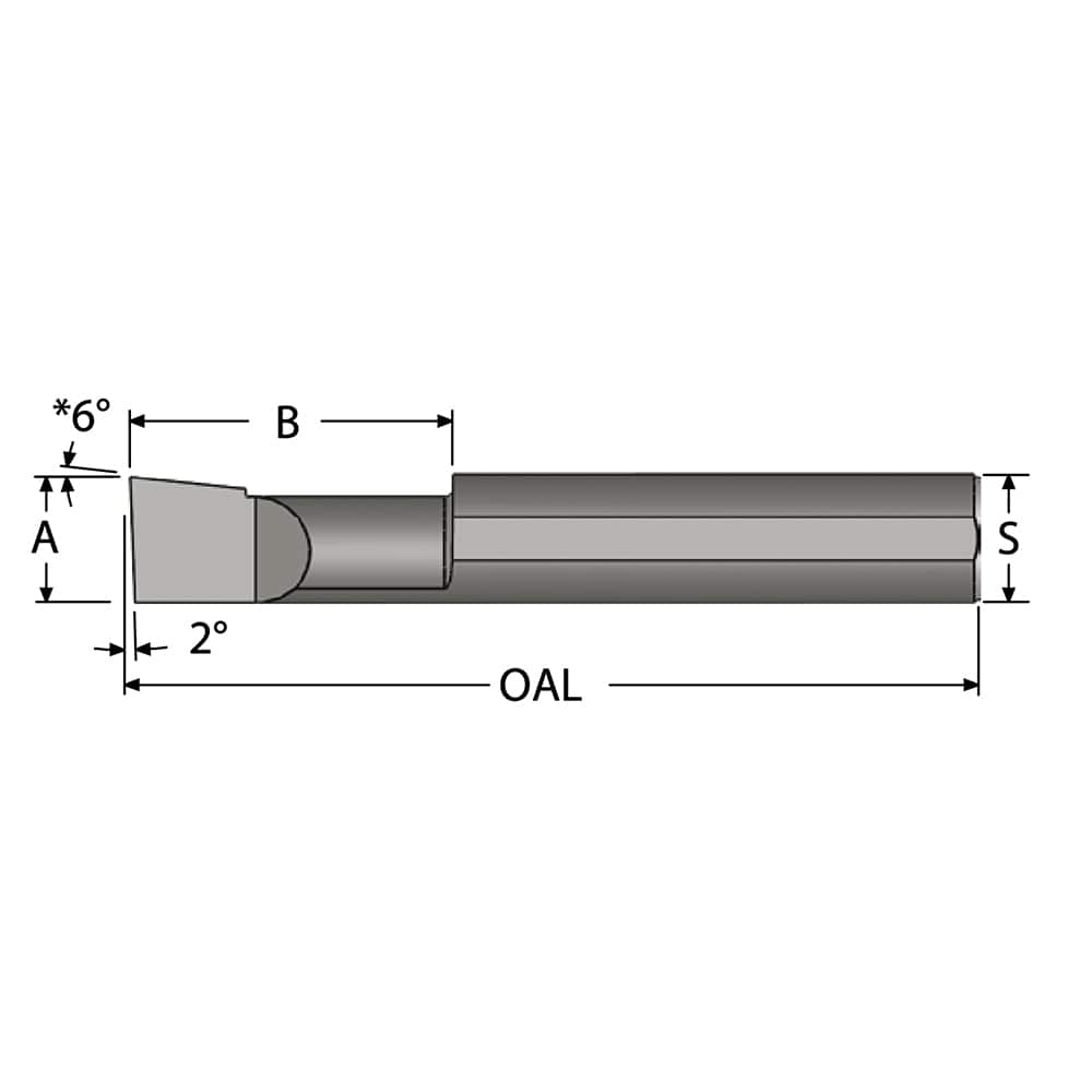 Boring Bar: 0.1