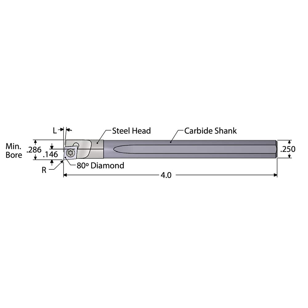 Indexable Boring Bar: ACBC250R5R, 0.286