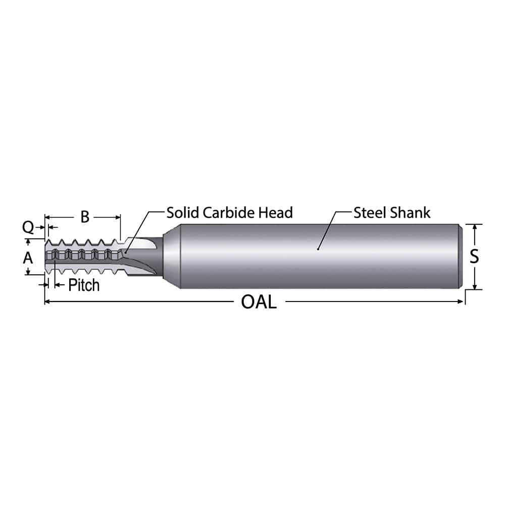 Straight Flute Thread Mill: 7/16-16, External & Internal, 4 Flutes, 3/4