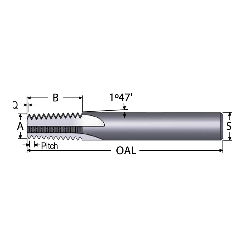 Straight Flute Thread Mill: 1 - 11-1/2 to 2 - 11-1/2, External & Internal, 5 Flutes, 3/4