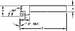 LH SCLC 0° MPN:00071931