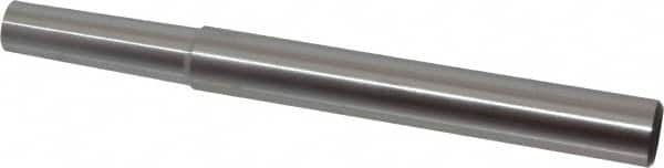 Replaceable Tip Milling Shank: Series Minimaster, 3/4