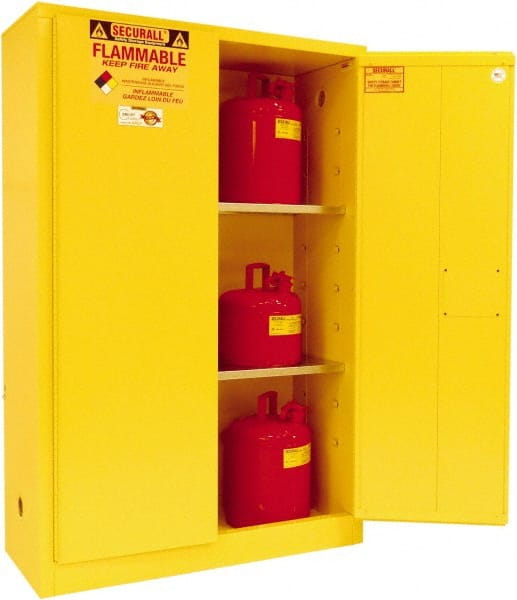 Standard Cabinet: Manual Closing, 2 Shelves, Yellow MPN:A145