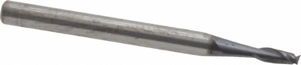 Square End Mill: 5/64'' Dia, 3/16'' LOC, 1/8'' Shank Dia, 1-1/2'' OAL, 2 Flutes, Solid Carbide MPN:30435