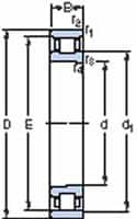 Deep Groove Ball Bearing: 32 mm OD MPN:201 SST