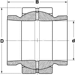 100mm Bore Diam, 137,250 Lb Dynamic Capacity, Spherical Plain Bearing MPN:GEG 100 ES-2RS