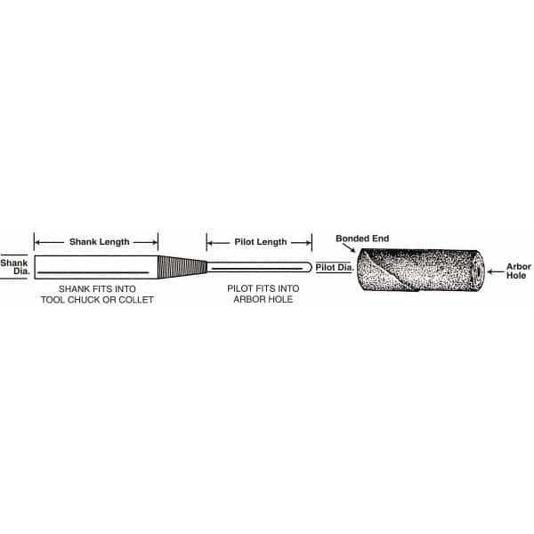 Cartridge Roll Mandrel MPN:7000121752